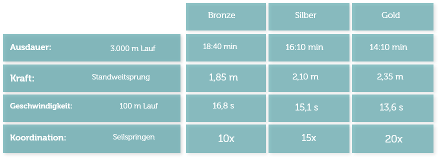 Responsive banner